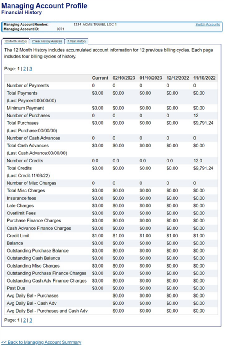 Financial History, 12 Month History screen with columns for 5 cycles