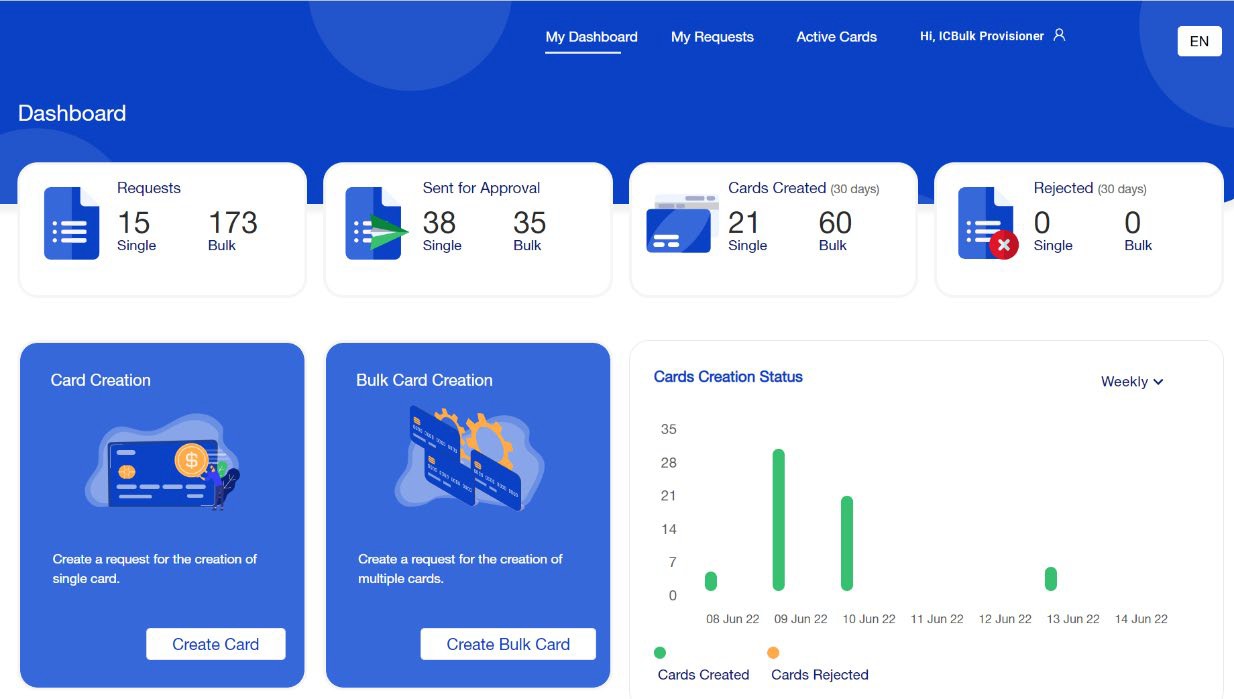 Virtual Card Dashboard 1. Cliquez sur Créer la carte. Nombre de demandes de cartes. Nombre de cartes nécessitant une approbation, car les limites sont dépassées. Nombre de cartes créées par votre organisation au cours des 30 derniers jours. Nombre de cartes refusées au cours des 30 derniers jours. Ce tableau de bord montre les approbations et les demandes de carte actives.