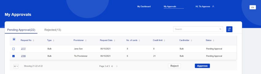 Le processus d'approbation d'un lot de demandes.